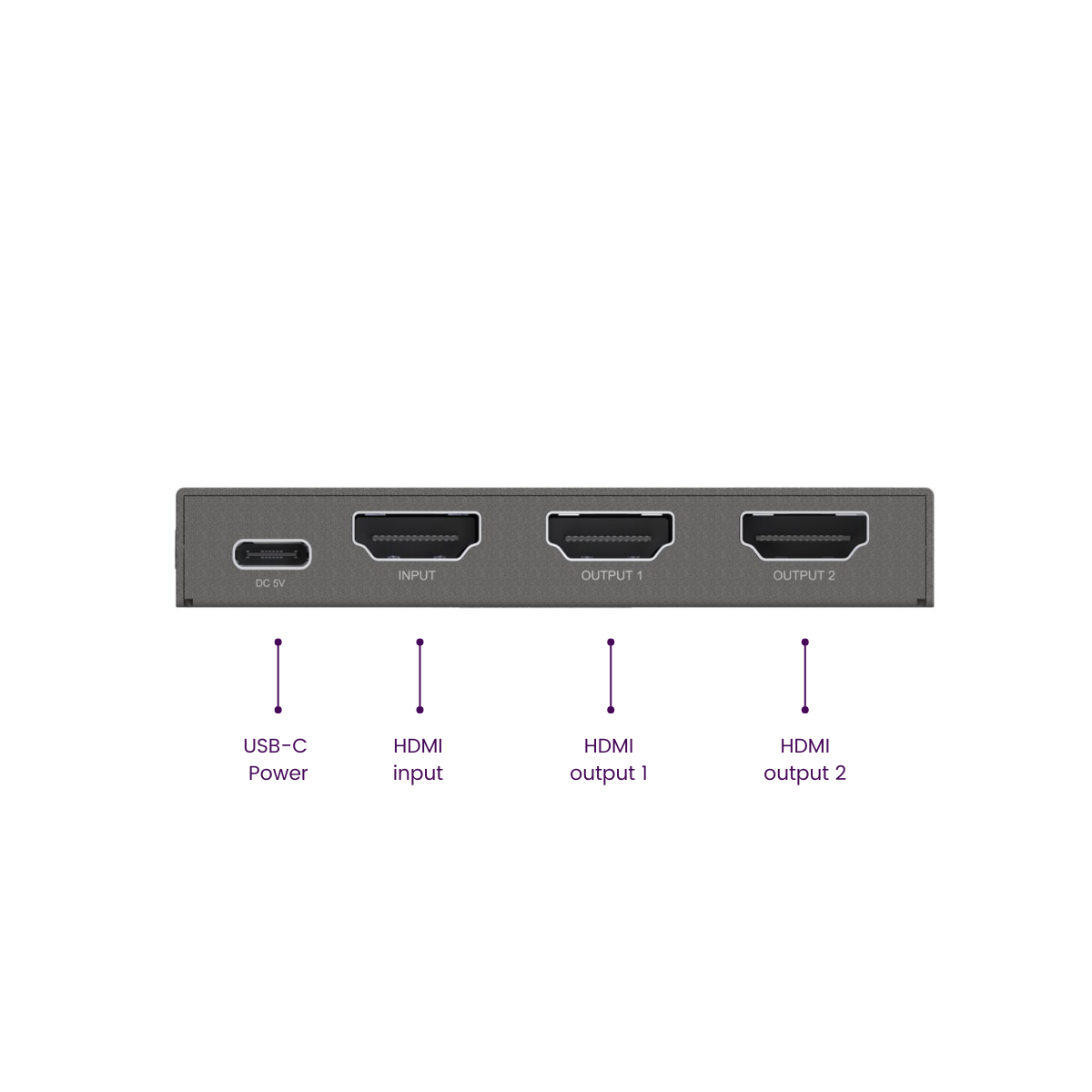 Split 712 - Detail Image - 8K HDMI spliter | Marmitek