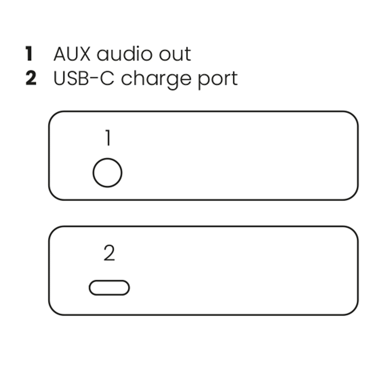 BoomBoom 76 - Bluetooth Receiver - Connections Drawing | Marmitek