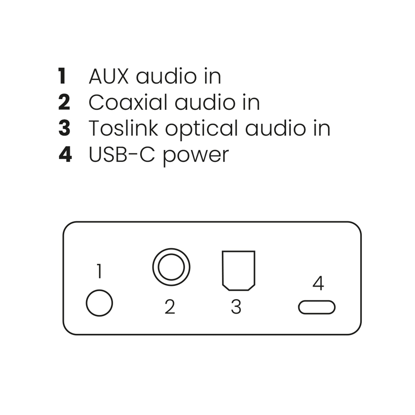 BoomBoom 55 HD - Bluetooth Transmitter - Connections Drawing | Marmitek