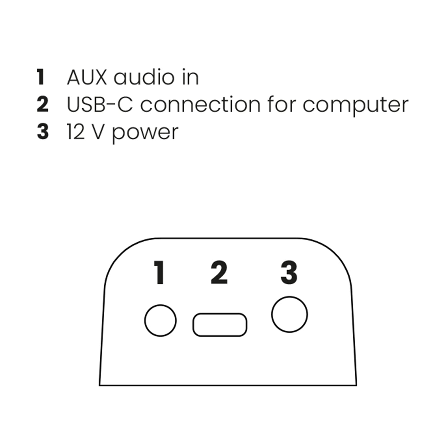 Cam 4K Pro - 4K webcam camera - Connections Image | Marmitek