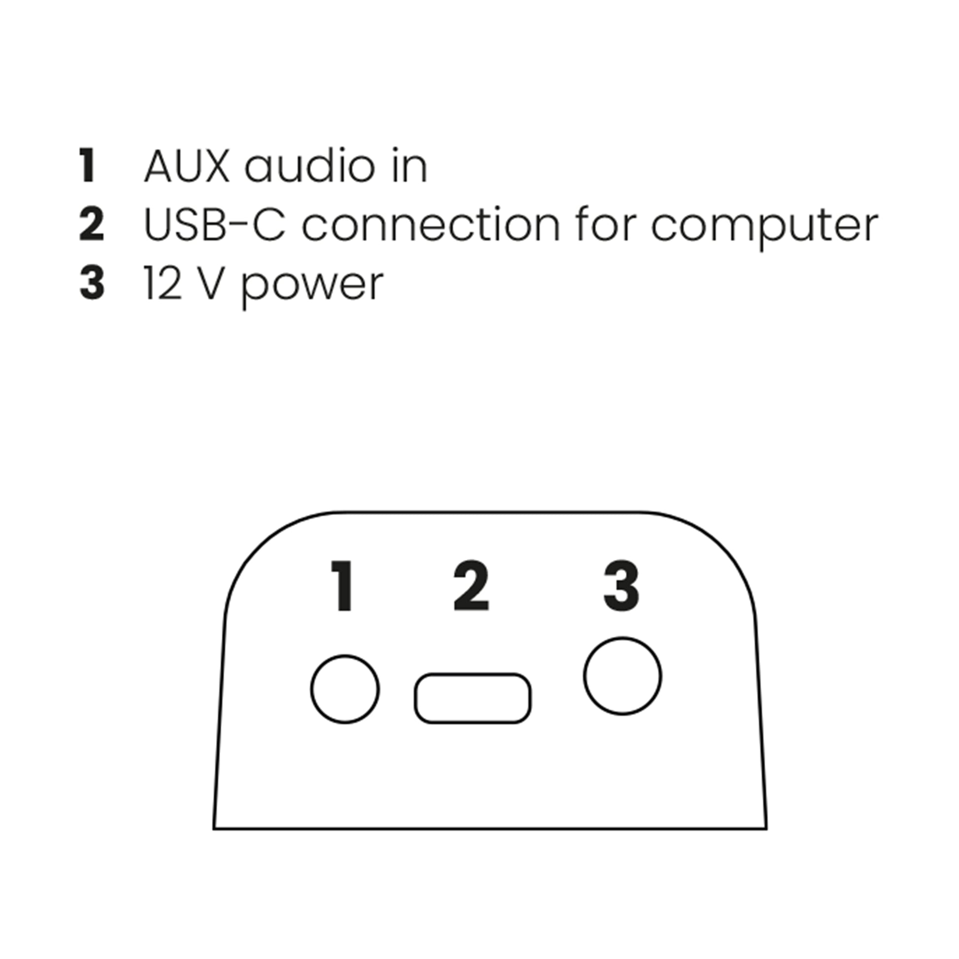 Cam 4K Pro - 4K webcam camera - Connections Image | Marmitek
