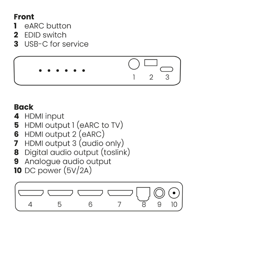 25008496 Connect AE34 - HDMI audio extractor - Connections drawing | Marmitek