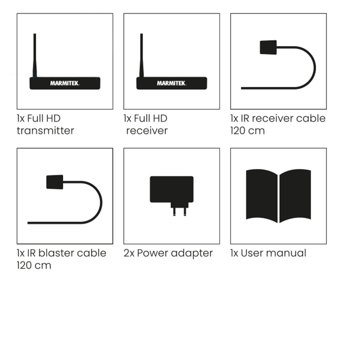 TV Anywhere Wireless HD 2 - Wireless HDMI Extender - Set content image | Marmitek