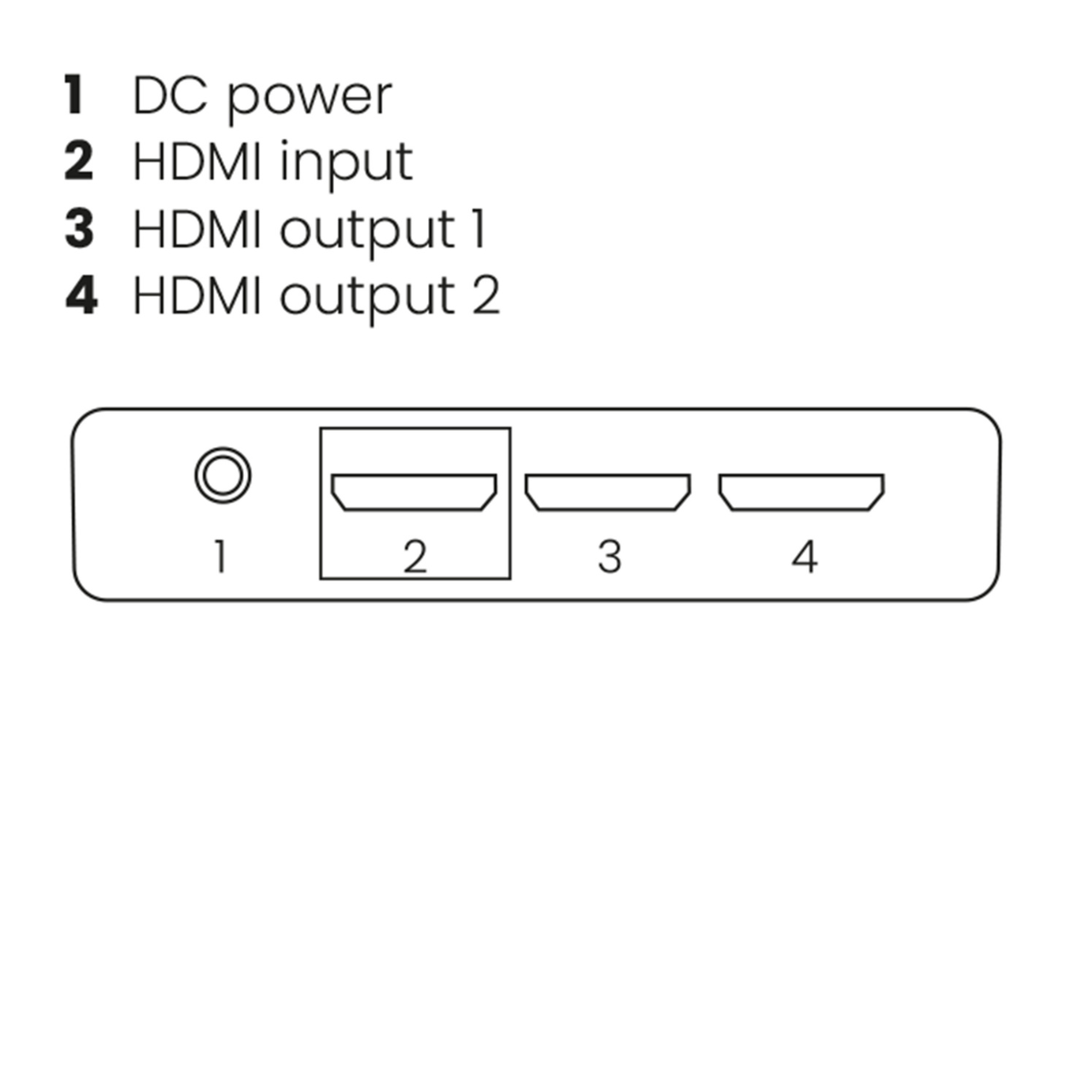Split 612 Pro - 4K HDMI splitter 1 in / 2 out - Connections Drawing | Marmitek