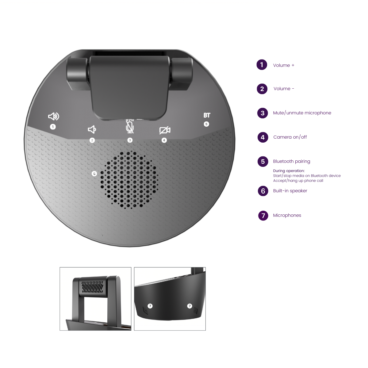 Cam 4K Pro - 4K webcam camera - Top View Image with explanation features and buttons | Marmitek