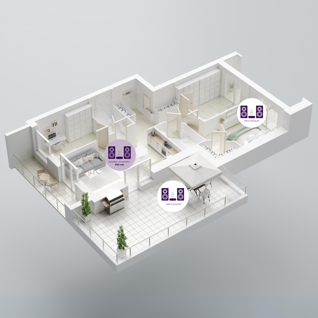 Speaer Anywhere 650 - Wireless speaker connection - Use multiple receivers for music in different rooms | Marmitek