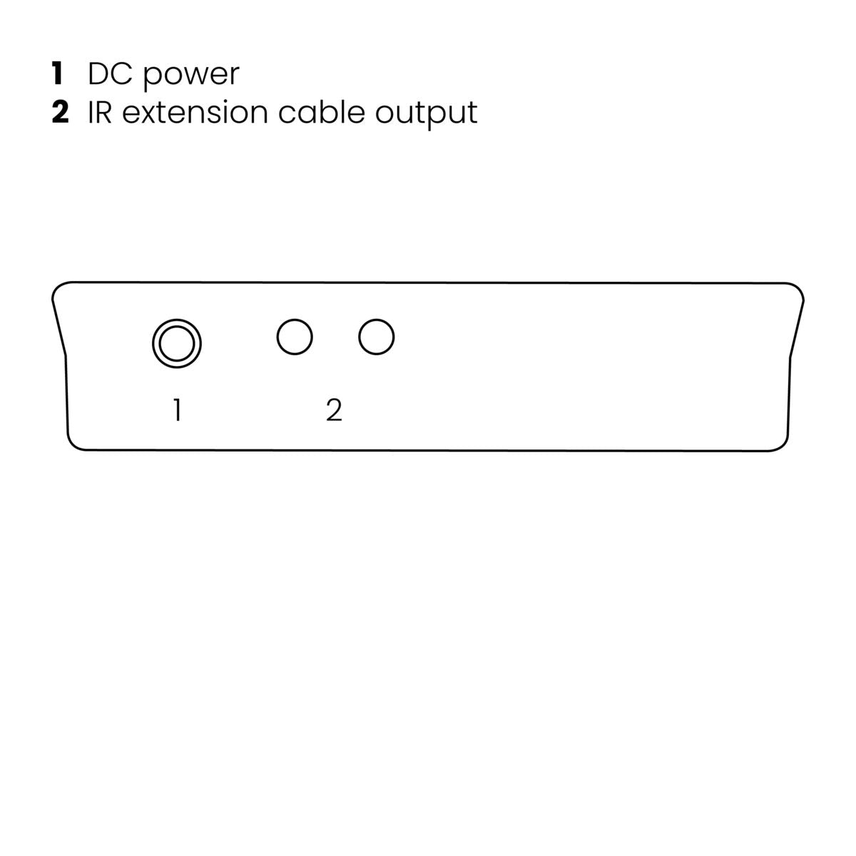 Invisible Control Black 4 - IR extender - Connections Drawing | Marmitek