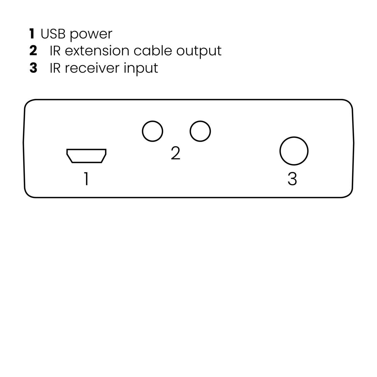 Invisible Control 6 XTRA - IR extender - Connections Image | Marmitek