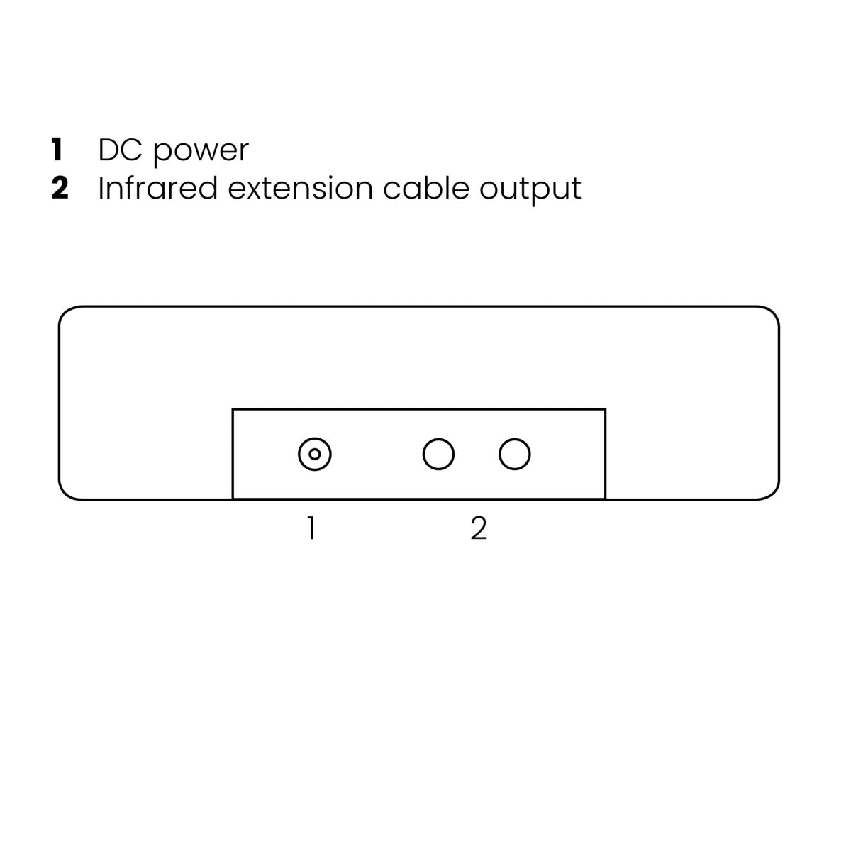 Invisible Control 2 - IR extender - Connections Drawing | Marmitek