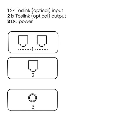 Connect TS21 - Optical Toslink switch 2 in / 1 out - Connections Drawing | Marmitek
