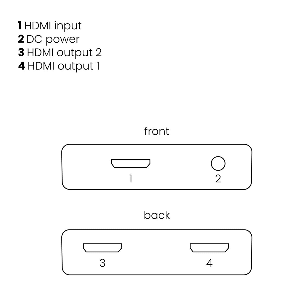 Split 312 UHD - 4K HDMI splitter 1 in / 2 out - Connections Drawing | Marmitek