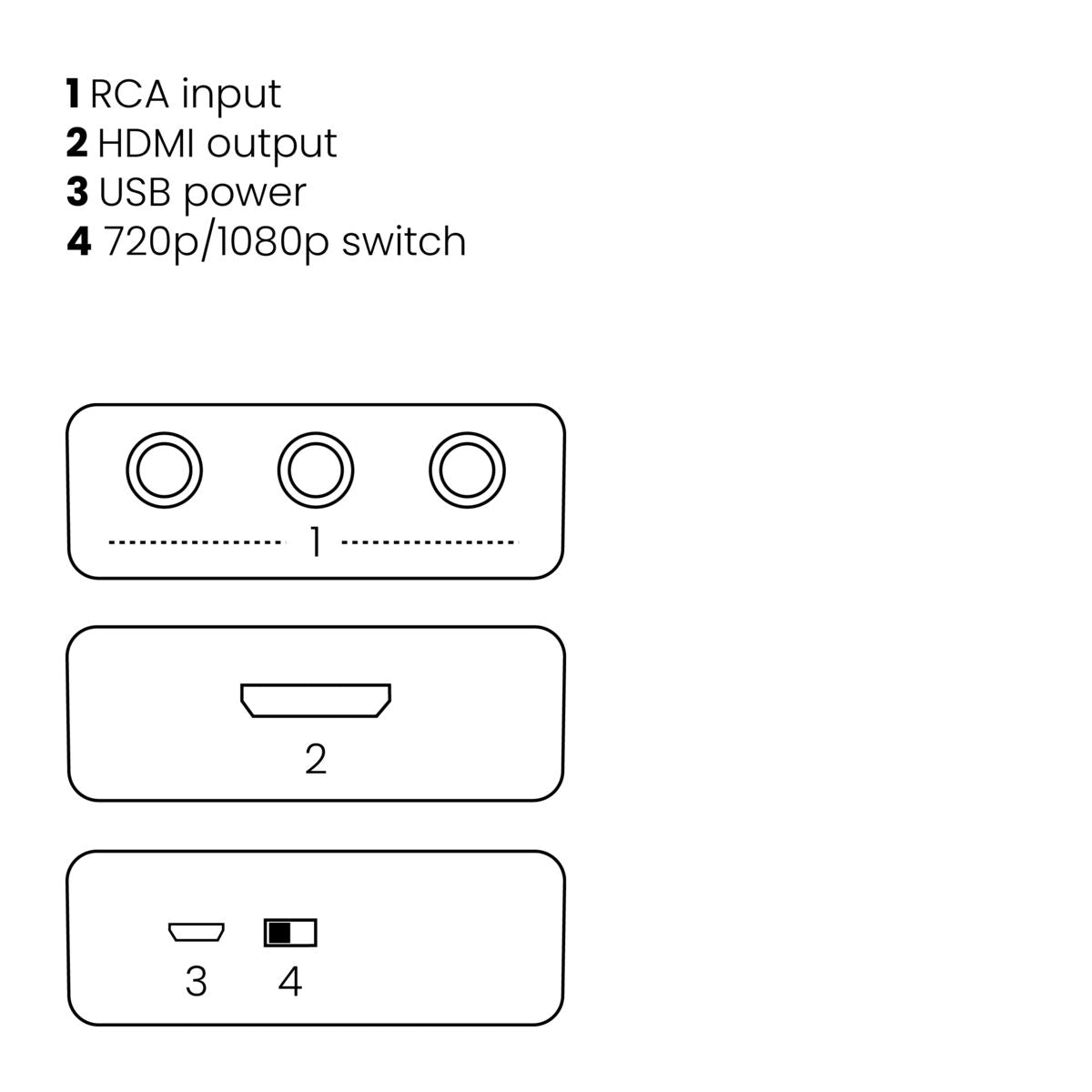 Connect AH31 - SCART to HDMI adapter  - Connections Drawing | Marmitek