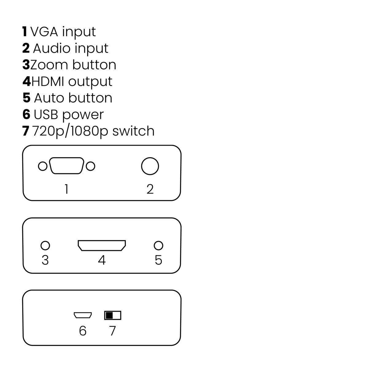 Connect VH51 - VGA to HDMI adapter - Connections Drawing | Marmitek