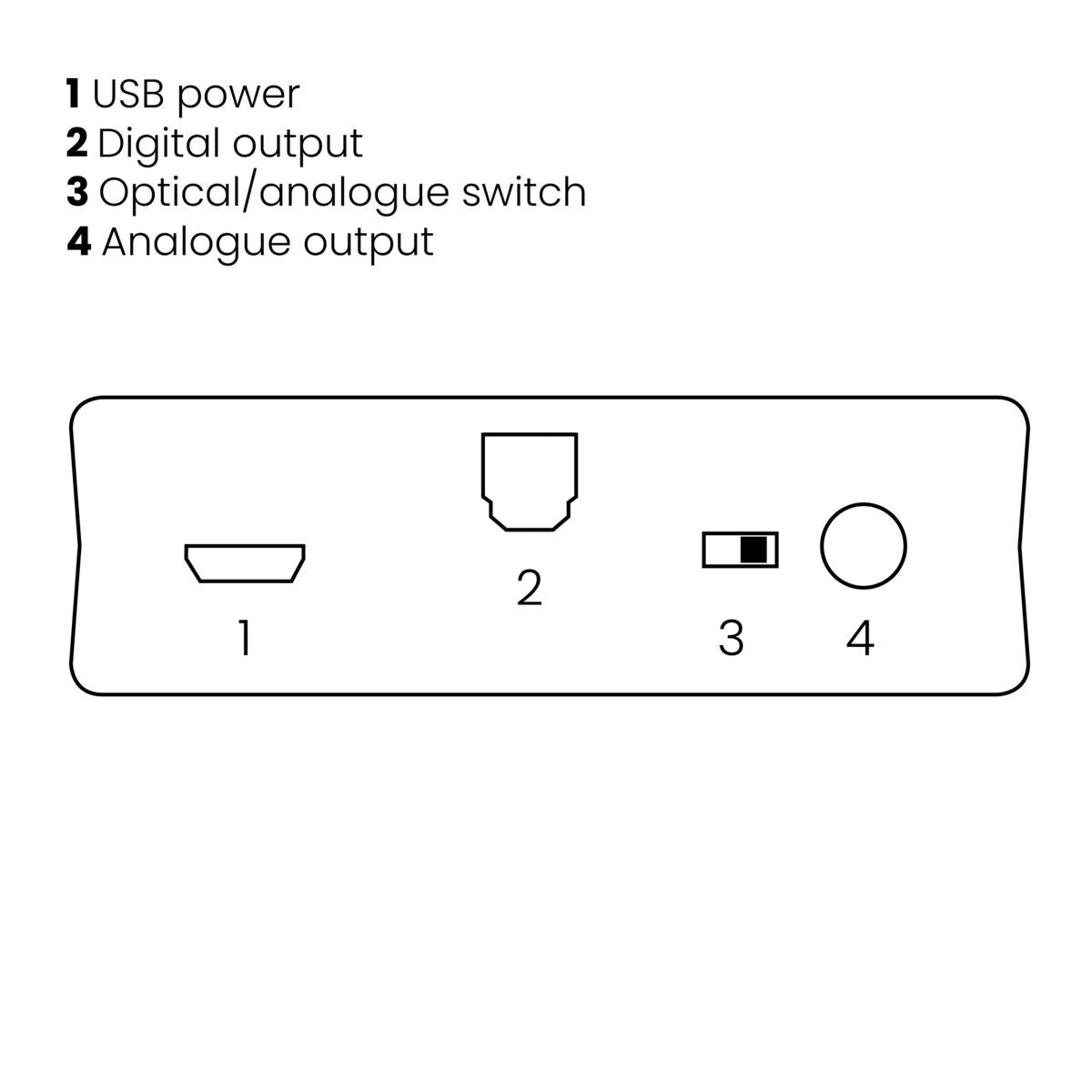 BoomBoom 93 - Bluetooth Receiver with AptX and NFC - Connections Drawing | Marmitek