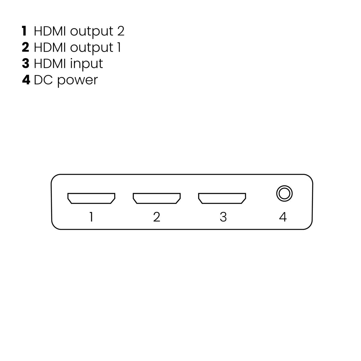 Split 612 UHD 2.0  - 4K HDMI splitter  1 in / 2 out - Connections Drawing | Marmitek