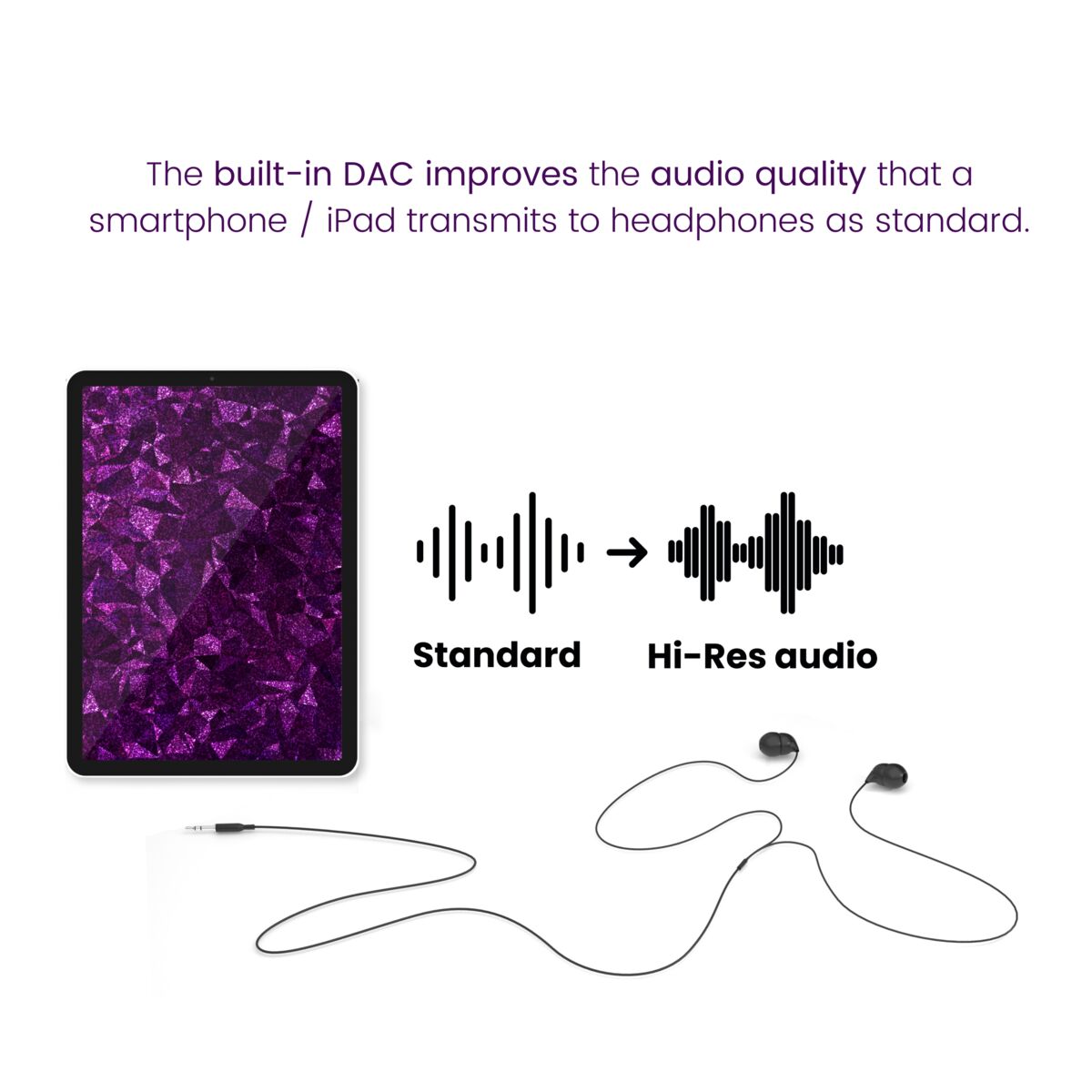 USB-C to AUX adapter - Explanation of built in DAC in USB-C to AUX adapter | Marmitek