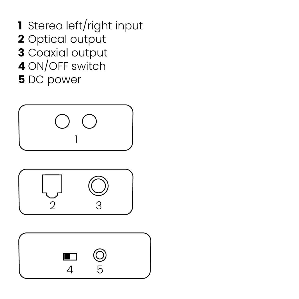 Connect AD12 - Audio converter - Analog to digital - Connections Drawing | Marmitek