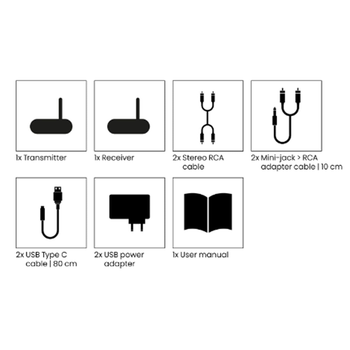 Audio Anywhere 630 - Audio Transmitter - Set Contents | Marmitek