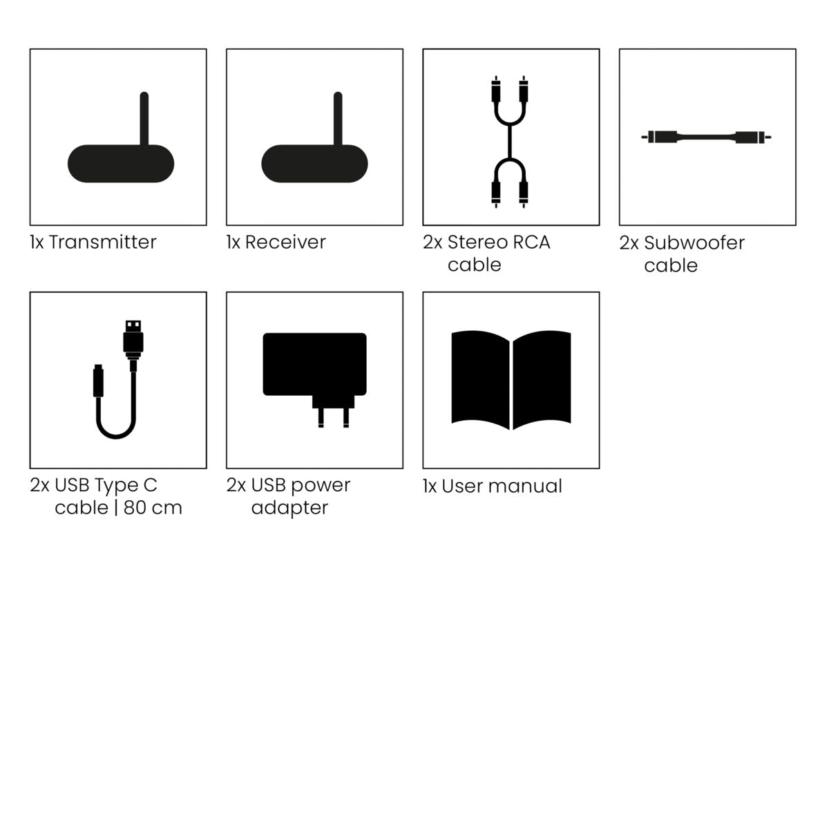 Subwoofer Anywhere 640 - Wireless Autio Transmitter and Receiver for Subwoofer - Set Contents | Marmitek