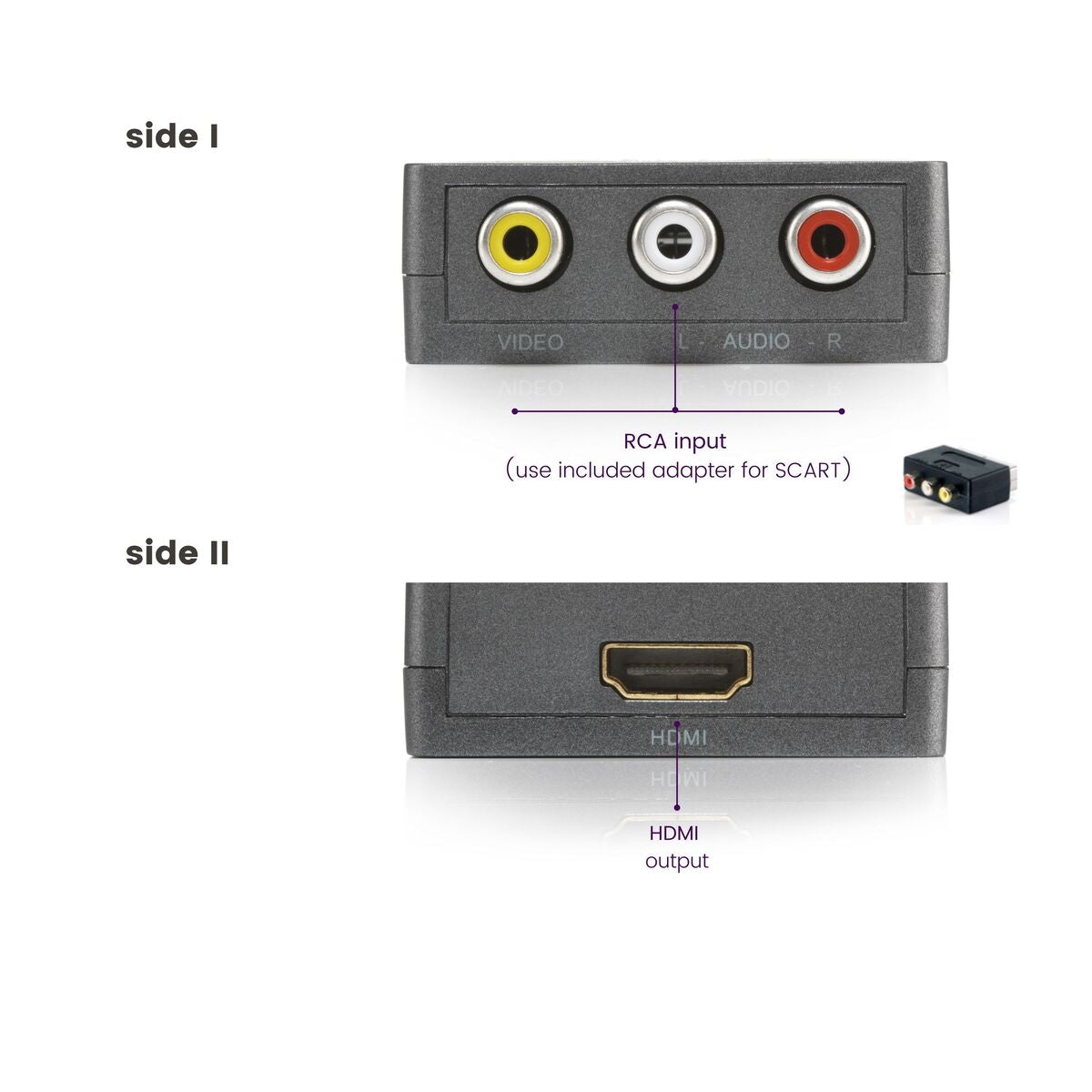 Connect AH31 - SCART to HDMI adapter  - Connections Image with text | Marmitek 