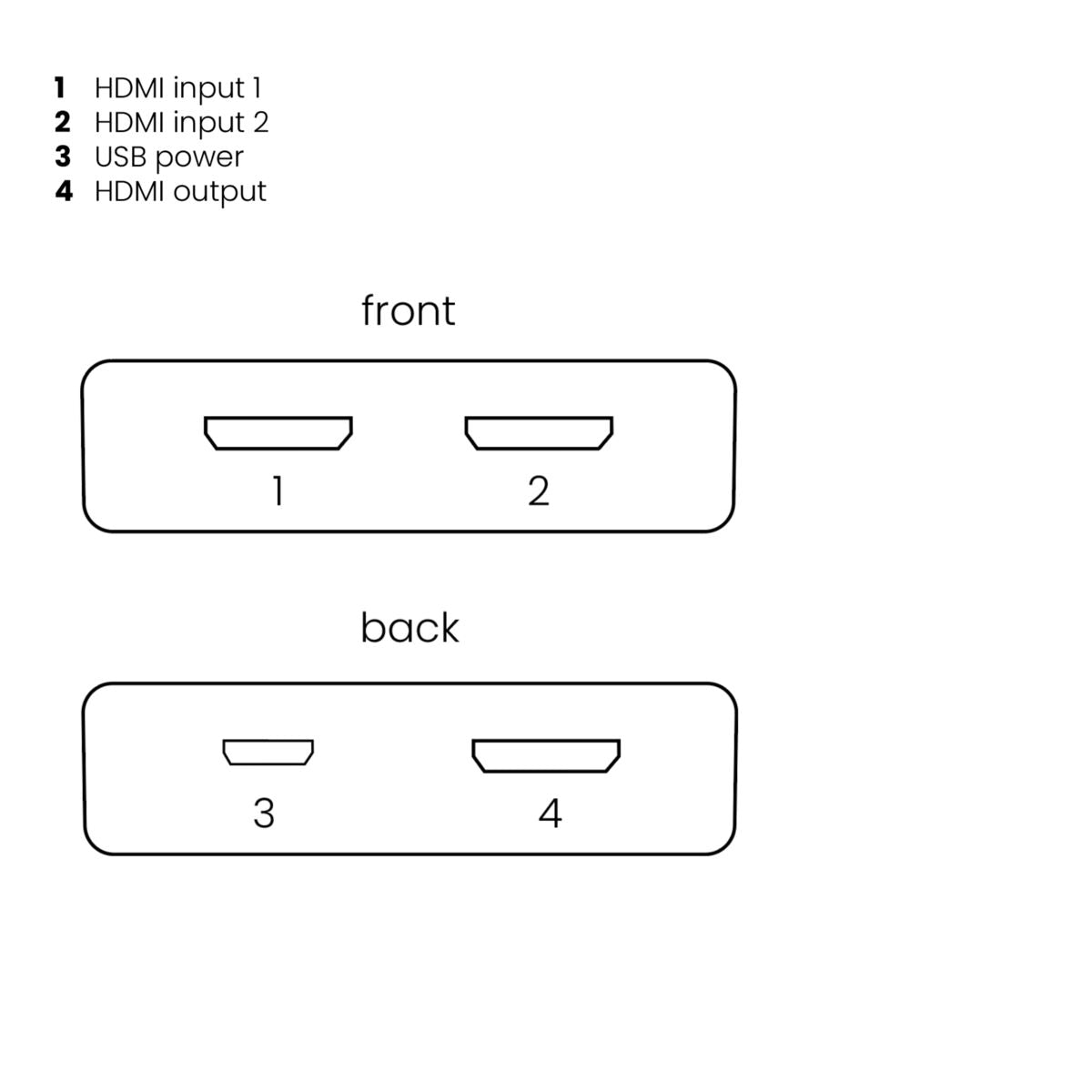 Connect 720 - HDMI switch 4K 120Hz, 8K 60Hz - 2 in / 1 out - Connections Drawing | Marmitek