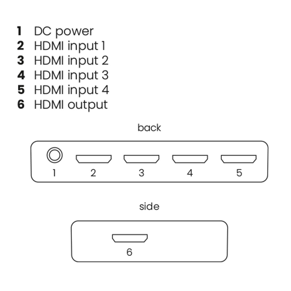 Connect 740 - HDMI switch 4K 120Hz, 8K 60Hz - 4 in / 1 out - Connections Drawing | Marmitek