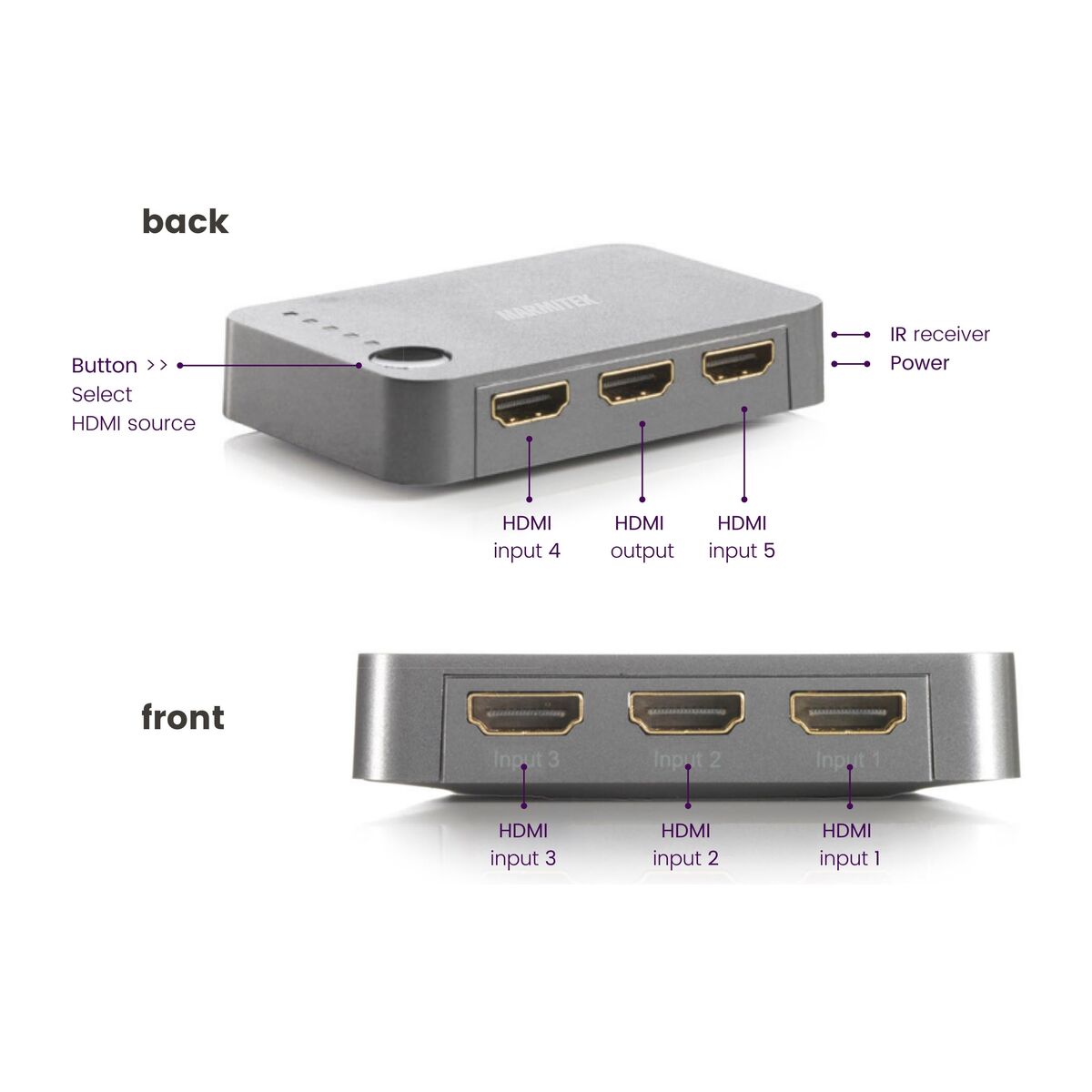 Connect 350 UHD 2.0 - 4K HDMI switch 5 in / 1 out  - Connections Image | Marmitek