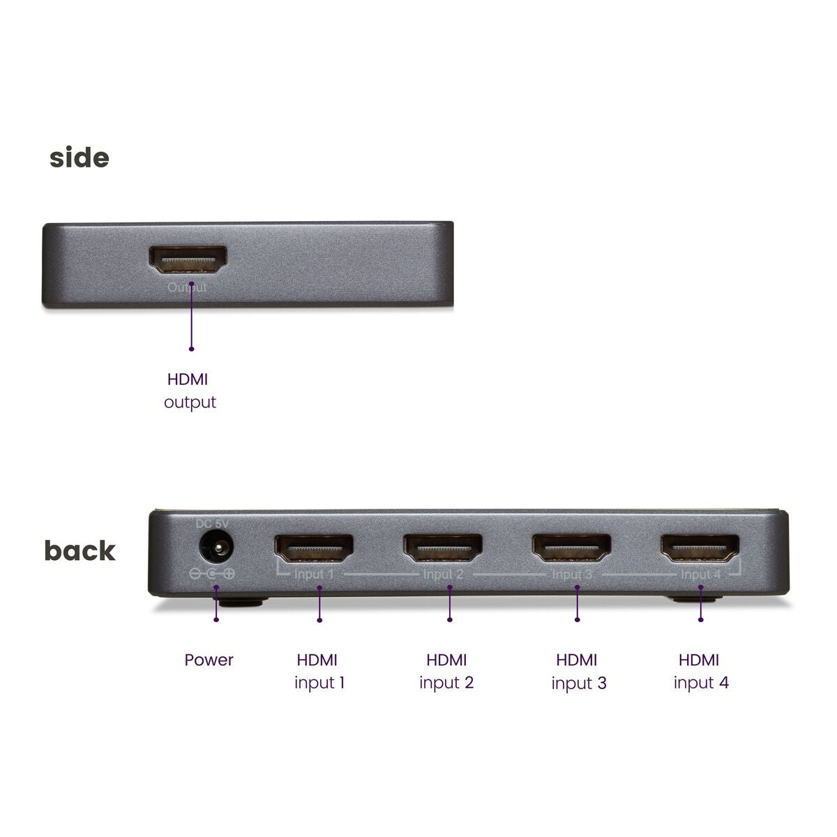 Connect 620 UHD 2.0 - HDMI switch 4K 4 in / 1 uit - Connections Image with text | Marmitek