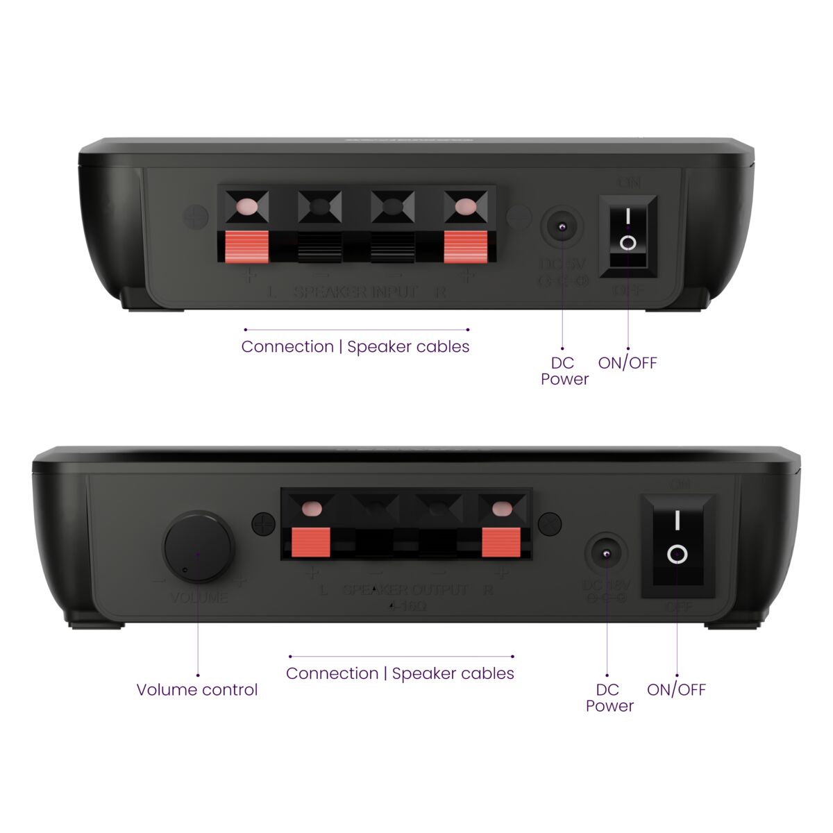 Surround Anywhere 221 - Connexion d'enceintes sans fil