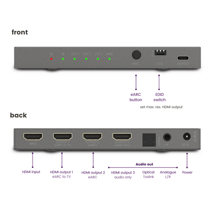 25008496 Connect AE34 - HDMI audio extractor - Connections Image | Marmitek