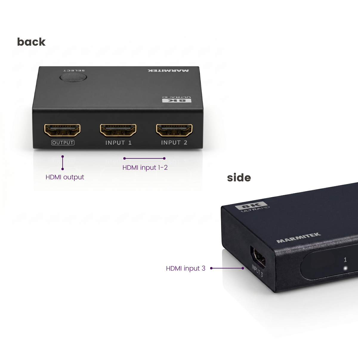 Connect 730 - HDMI switch 4K 120Hz, 8K 60Hz - 3 in / 1 out - Connections Image with text | Marmitek