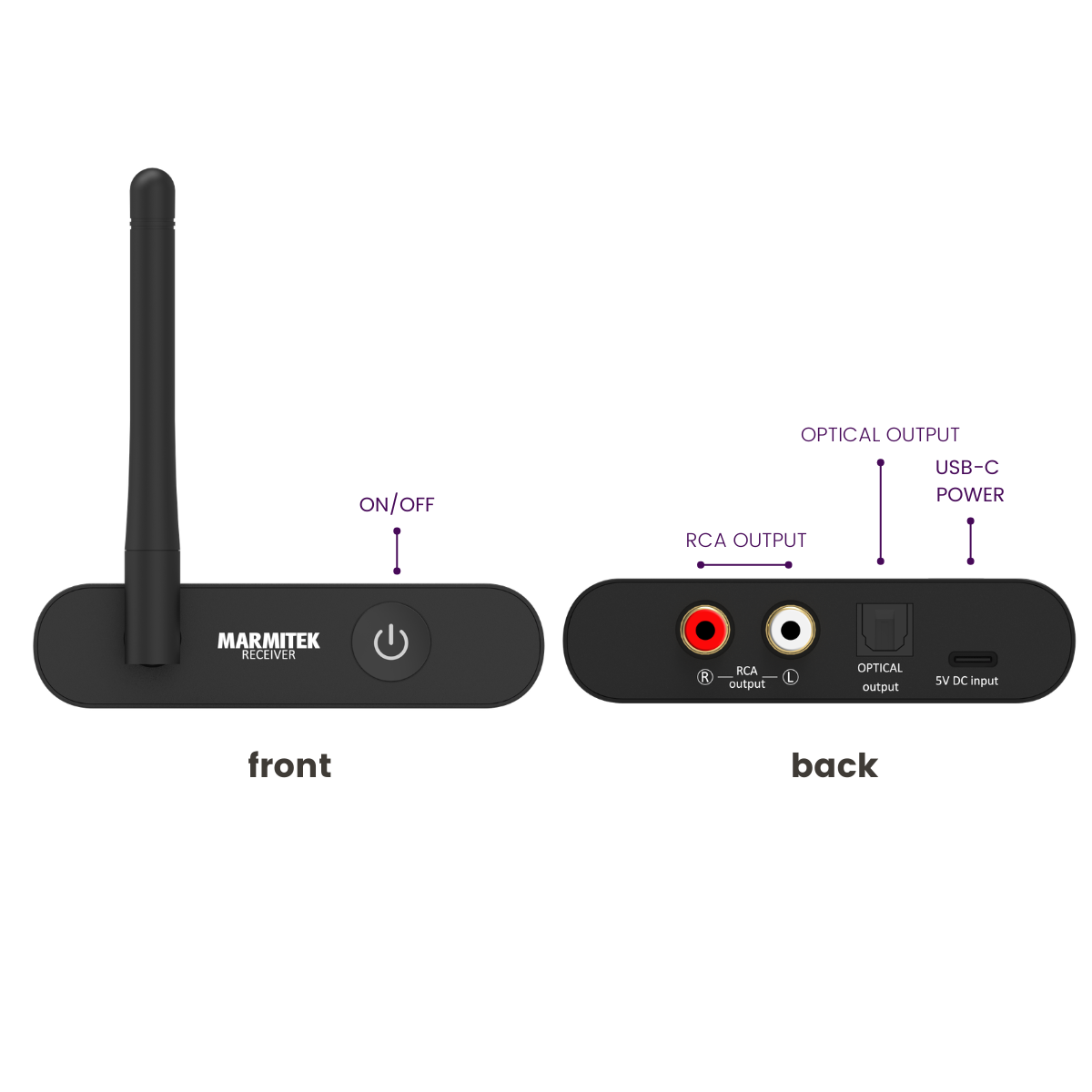 25008635 - Audio Anywhere 730 - AA730 RX - Extra receiver voor Audio Anywhere 730 - Connections Image | Marmitek