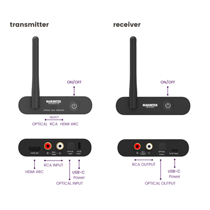 Audio Anywhere 730 - Wireless Audio Transmitter und Receiver für TV-Ton und digitales Audio