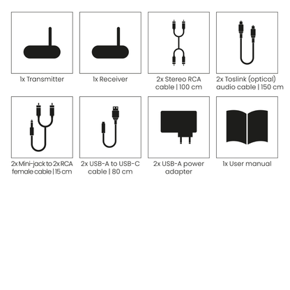 Audio Anywhere 730 - Audio Transmitter - Set Contents | Marmitek