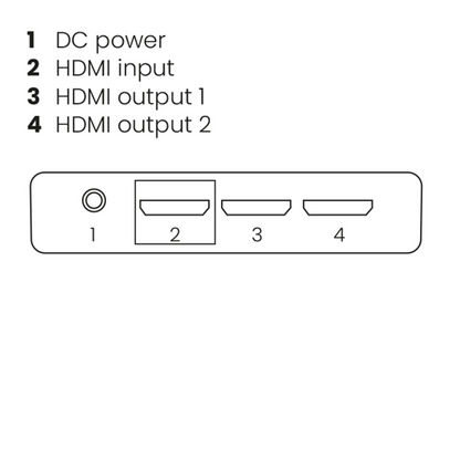 Split 612 Pro  - 4K HDMI splitter  1 in / 2 out - Connections Drawing | Marmitek
