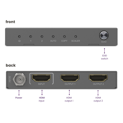 Split 612 Pro - HDMI splitter 4K - Connections |  Marmitek