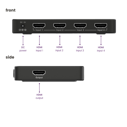 Conmutador HDMI switch matrix 4Entradas, 2 Salidas. Con mando a