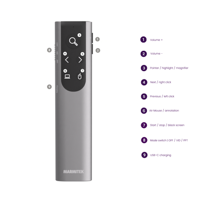 WPR 400 - Wireless presenter - Wireless Presentation Remote - Explanation of buttons | Marmitek