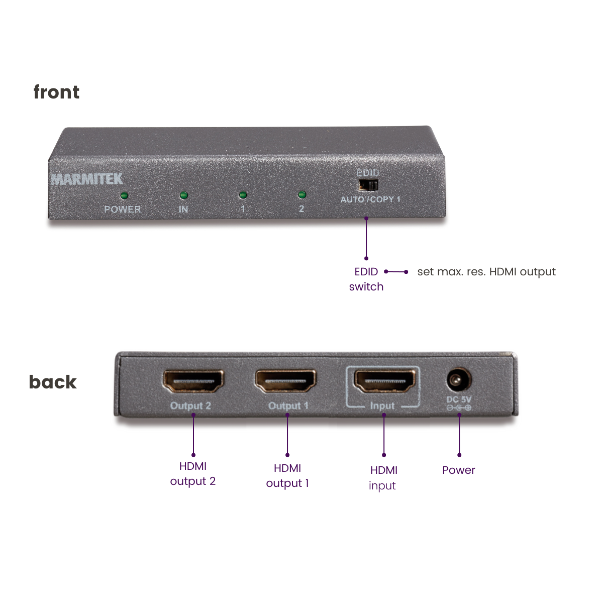 Split 612 UHD 2.0 - 4K HDMI splitter 1 in / 2 out - Connections Image with text | Marmitek