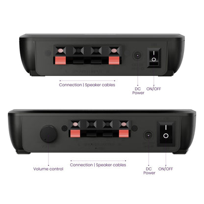 Speaker Anywhere 650 - Wireless Speaker Connection - Back View Image Connections | Marmitek