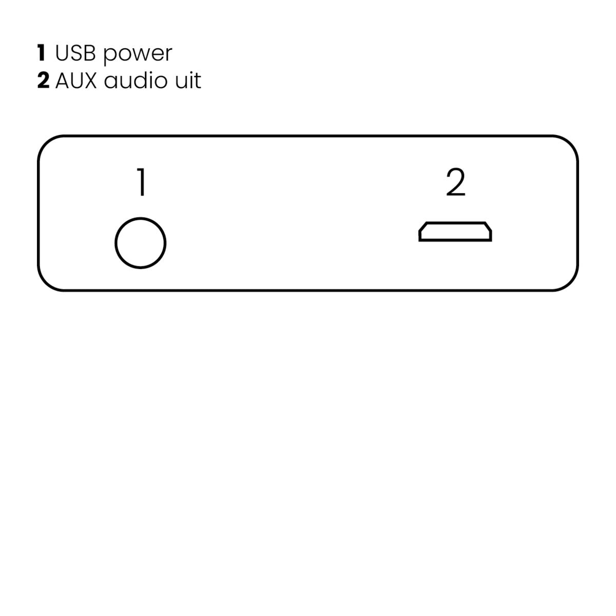 BoomBoom 75 - Bluetooth Receiver - Connections Drawing | Marmitek