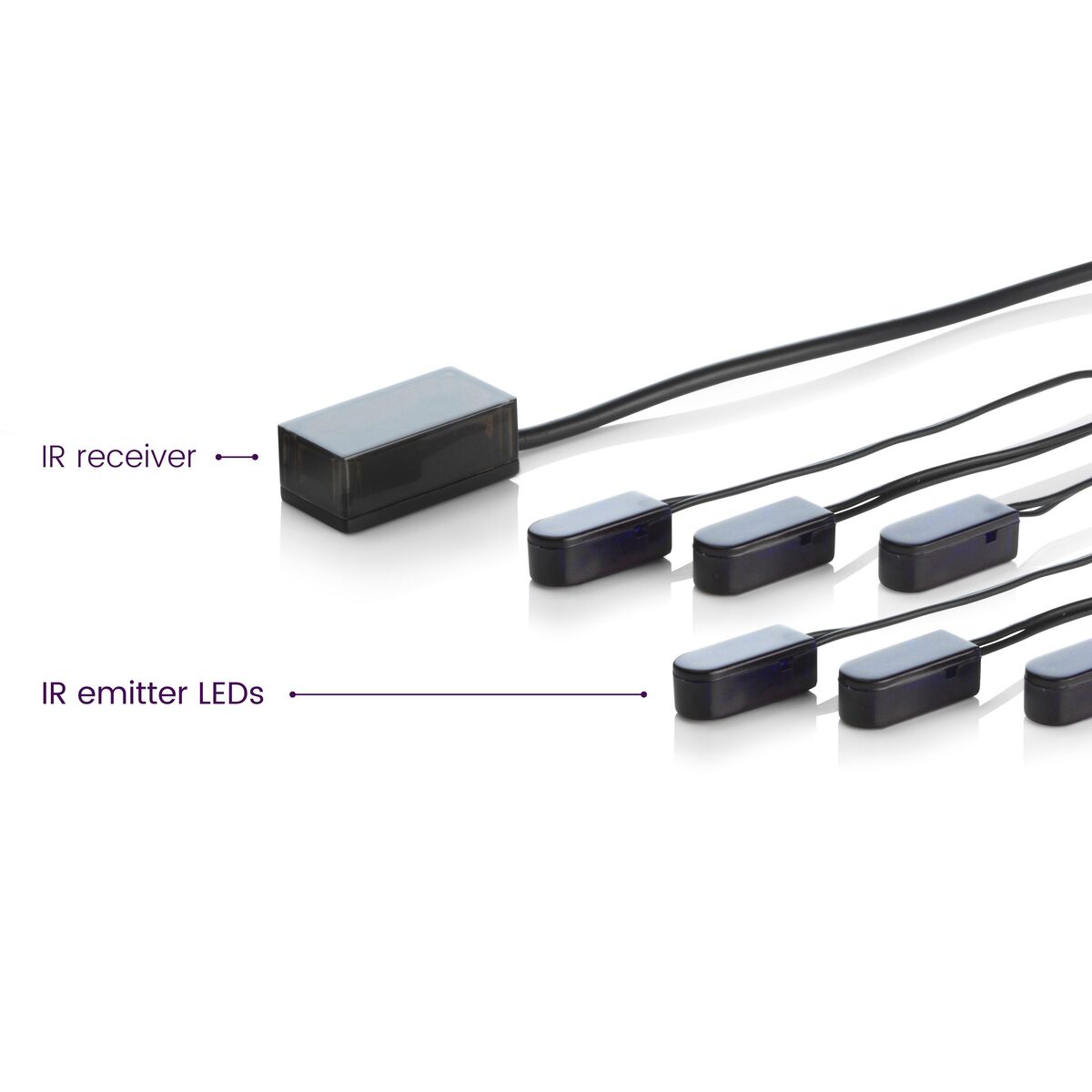Invisible Control 6 - IR extender - Detail Image IR receiver and IR emitter LEDs | Marmitek