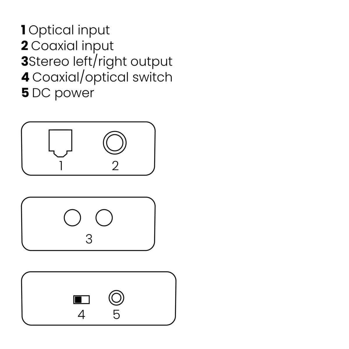 Connect DA21 - Audio converter - Digital to analog - Connections Drawing | Marmitek