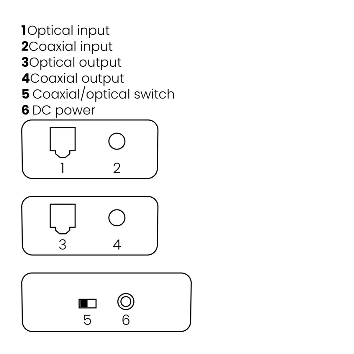 Connect TC22 - Audio converter - DAC - Toslink to coaxial - Connections Drawing Image | Marmitek