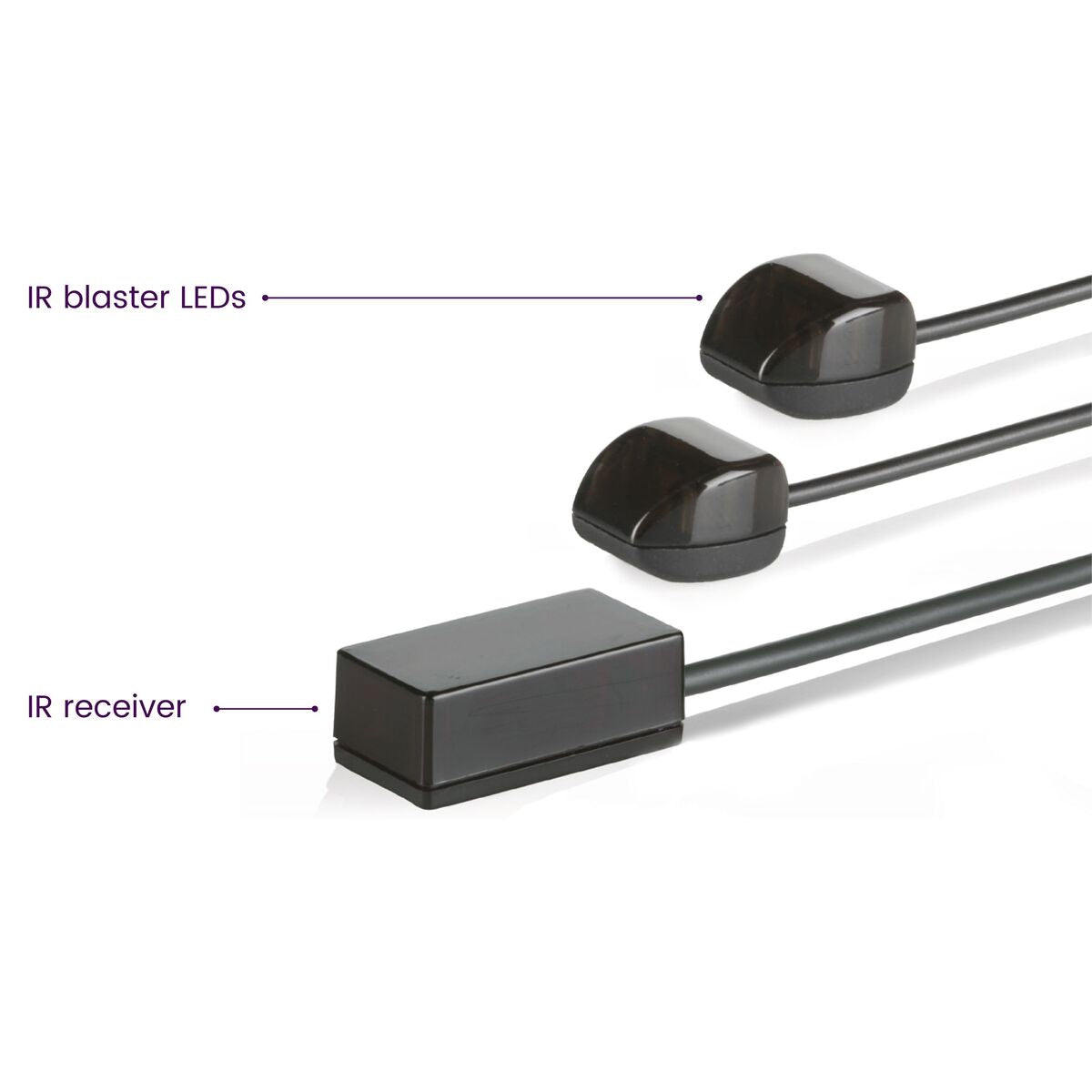 Invisible Control 6 XTRA - IR extender - Detail Image IR blaster LEDS and IR receiver | Marmitek