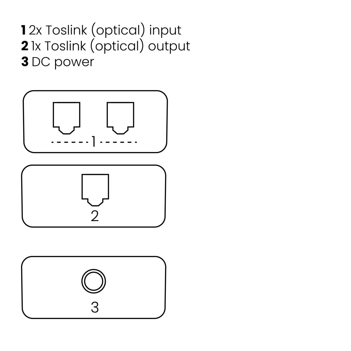 Connect TS21 - Optical Toslink switch 2 in / 1 out - Connections Drawing | Marmitek