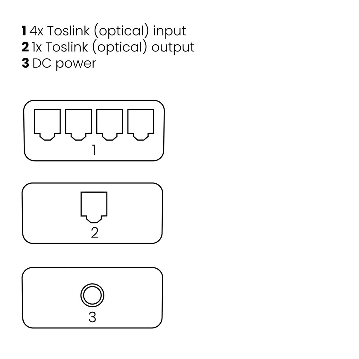 Connect TS41 - Optical switch - 4 in / 1 uit - Toslink