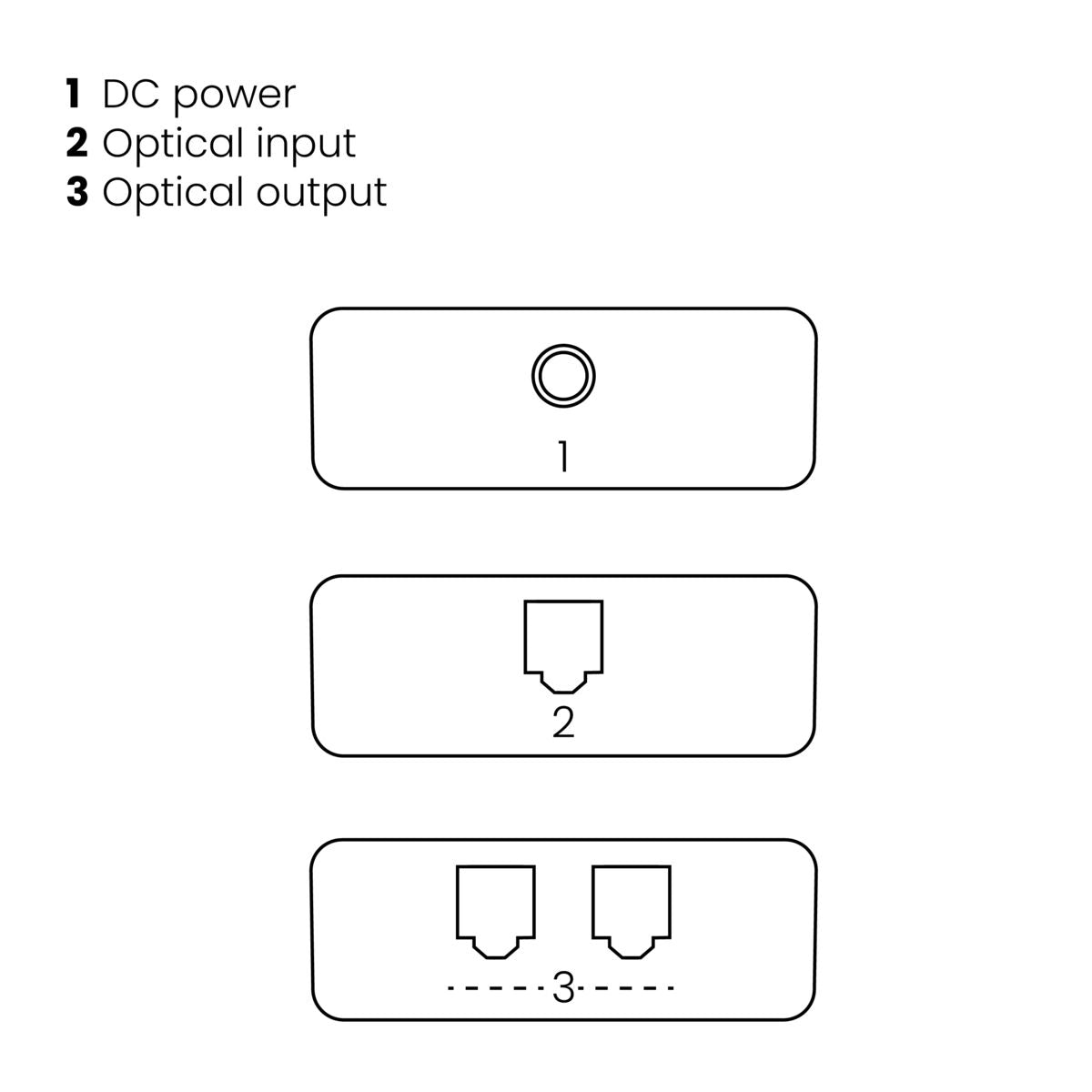 Split TS12 - Toslink Splitter 1 in / 2 out - Connections Drawing | Marmitek 