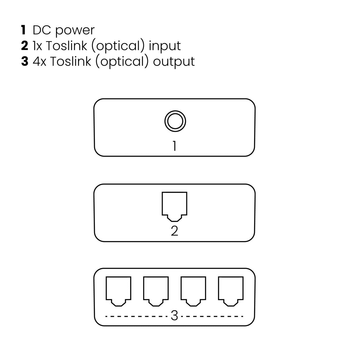 Split TS14 - Toslink Splitter 1 in / 4 out - Connections Drawing | Marmitek