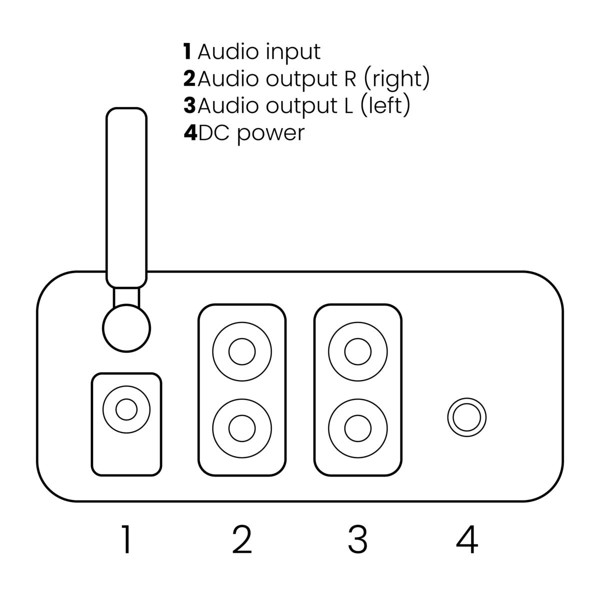 BoomBoom 460 - Bluetooth Receiver with Digital Amplifier - Connections Drawing | Marmitek